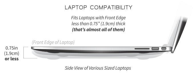 Laptop compatibility of the Roost laptop stand - fits laptops with a front edge less than 0.75" (1.9cm) thick.